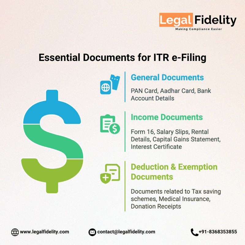 Income Tax Return e-Filing Documents