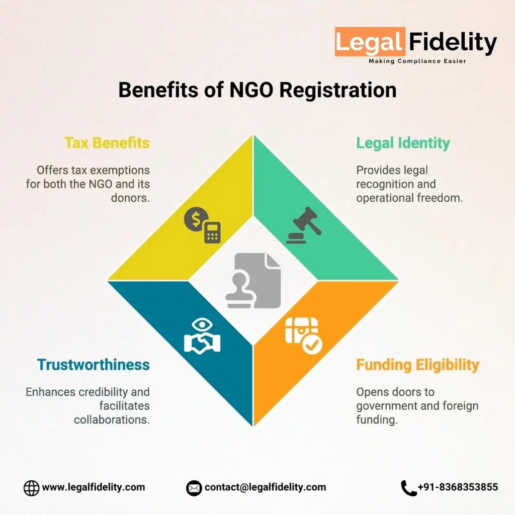 NGO Registration Benefits