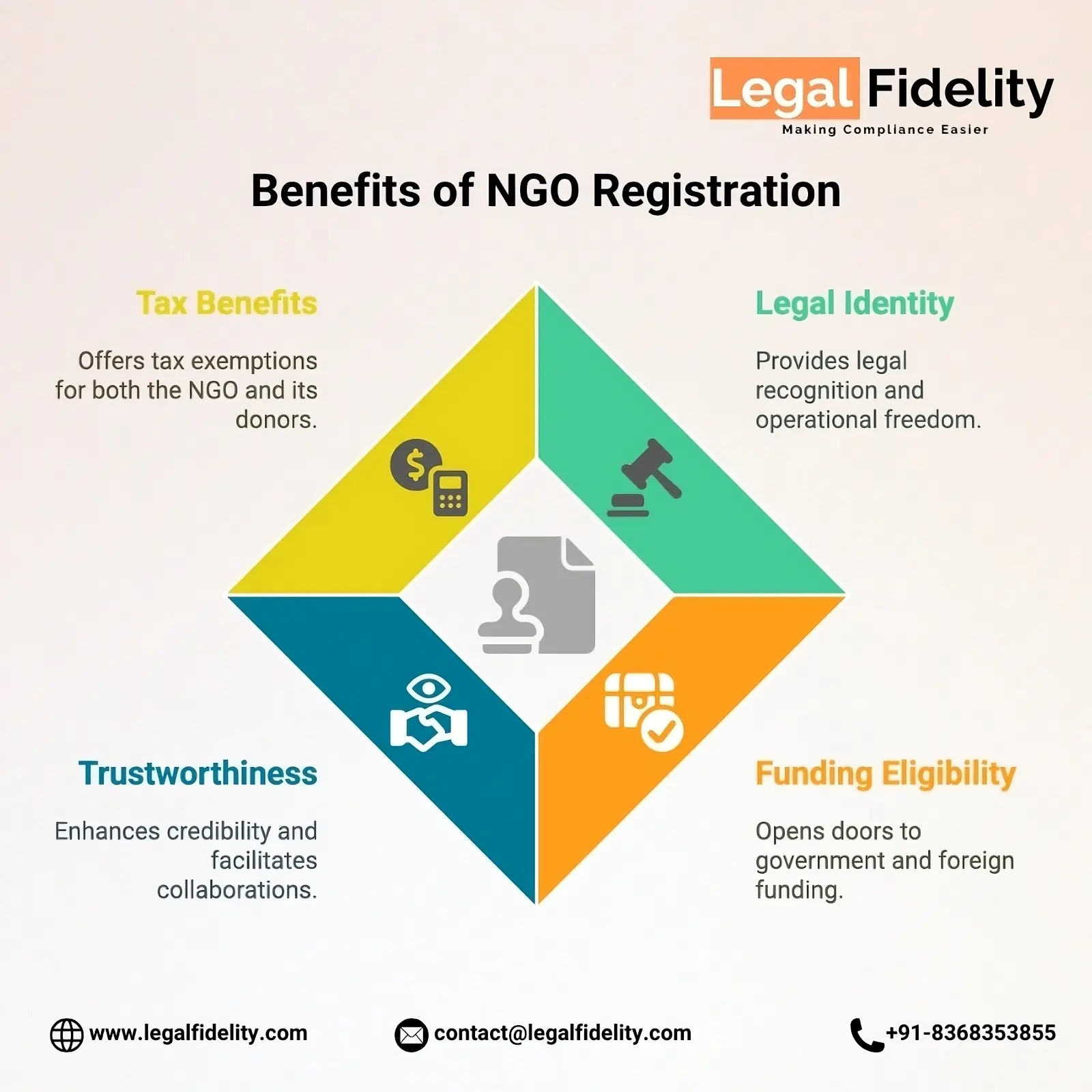 Illustration of the benefits of registering an NGO in India