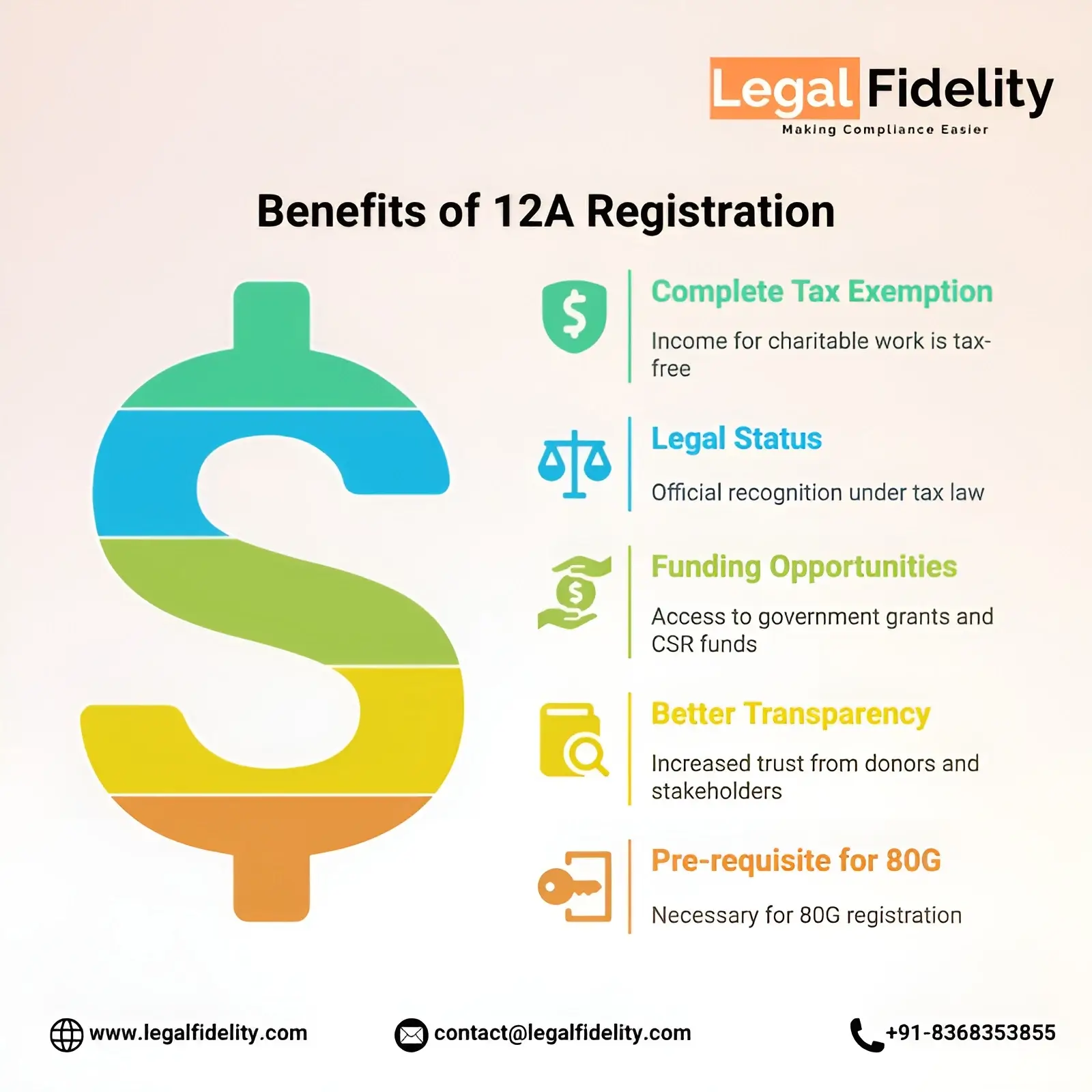 Illustration of the benefits of 12A registration for NGOs in India