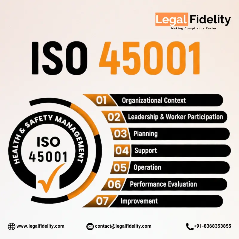 Sample ISO 45001:2018 certificate for an Occupational Health and Safety Management System, showing the certified scope