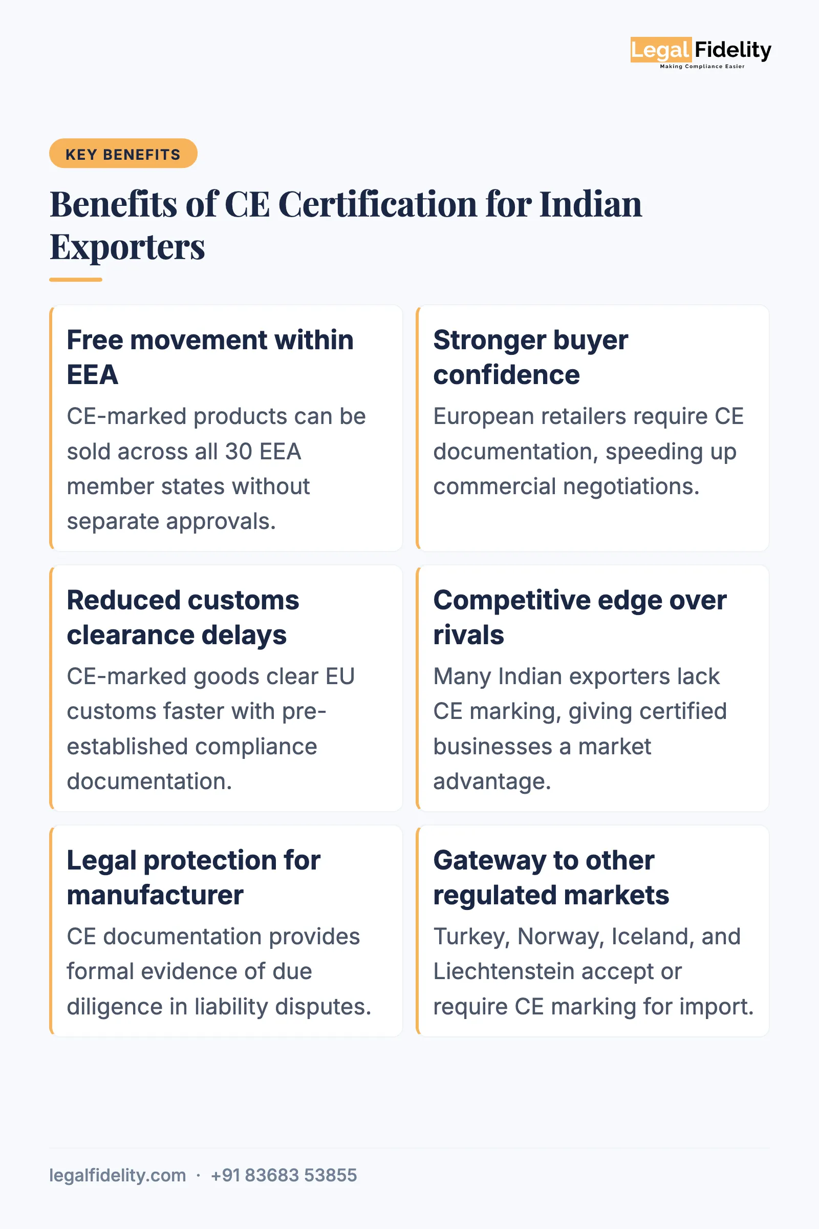 Benefits of CE marking for Indian manufacturers and exporters selling into the EU and EEA