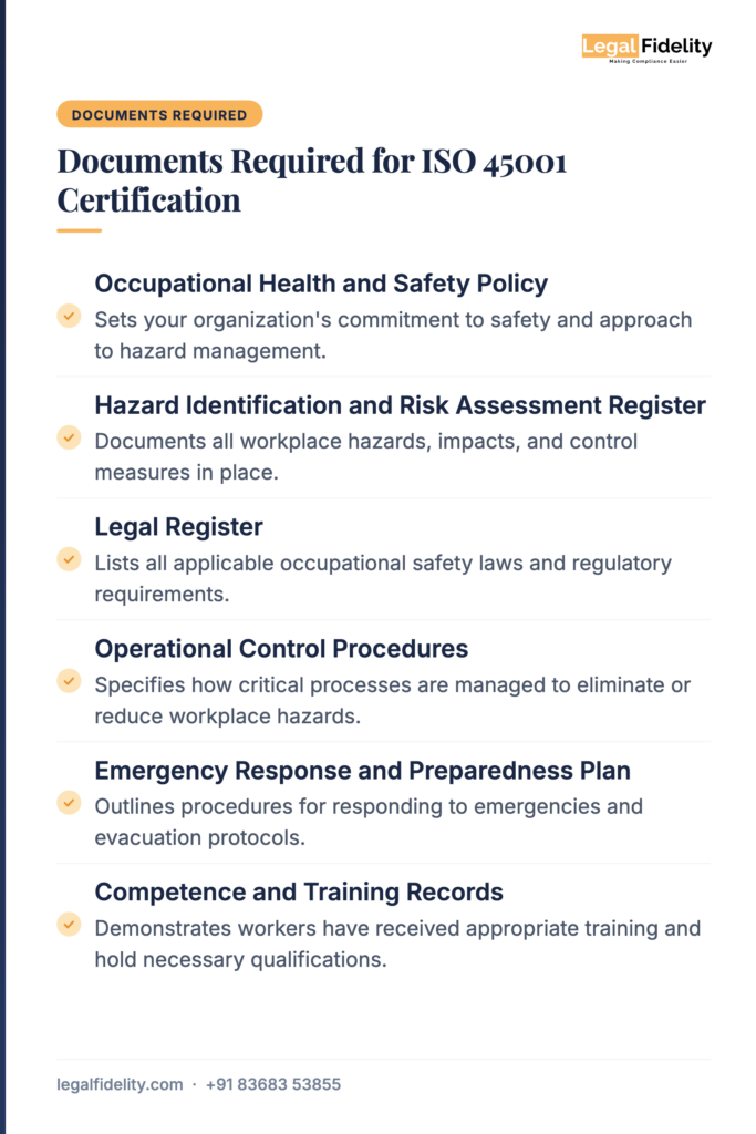 ISO 45001 Certification Documents Required | LegalFidelity