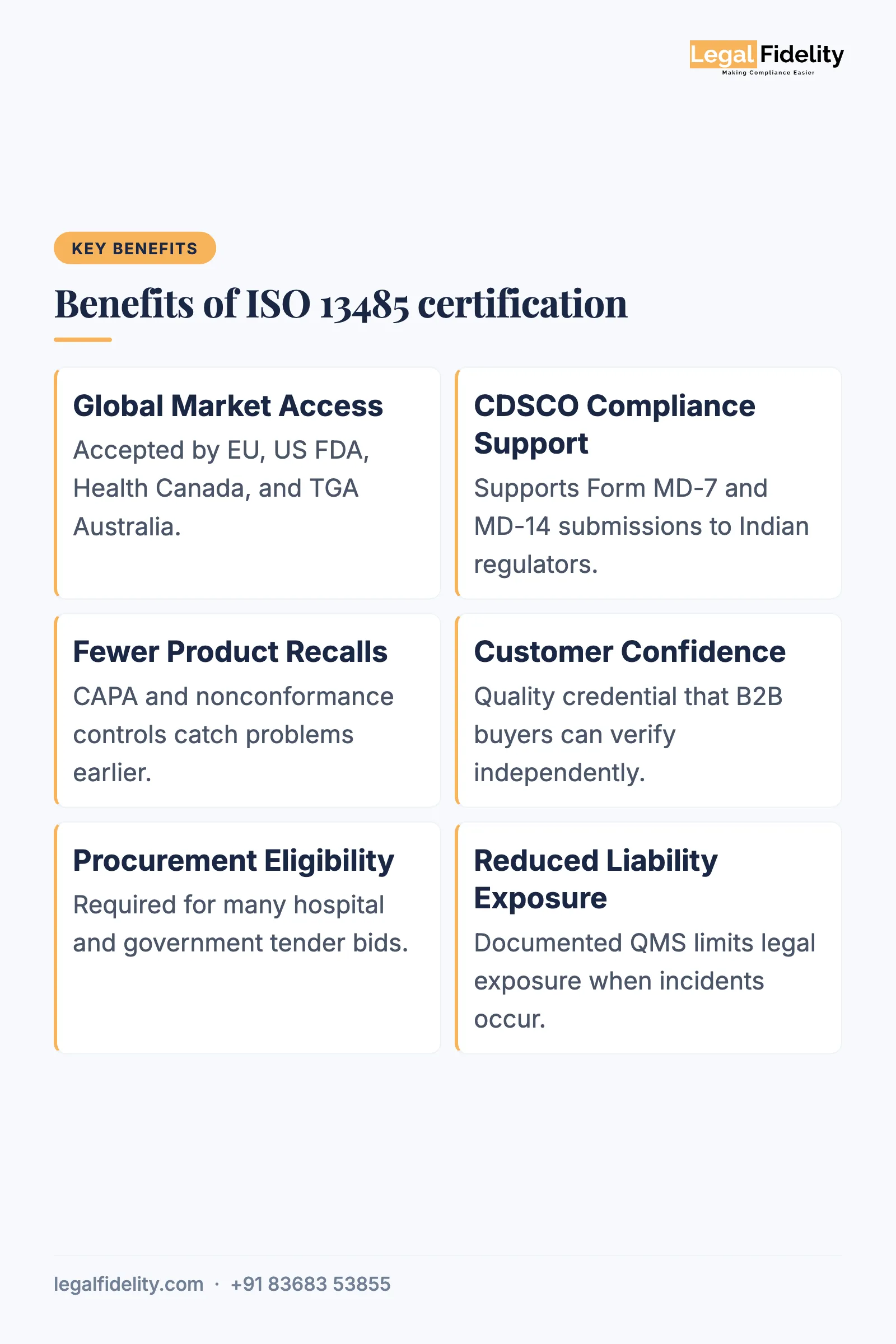 Benefits of ISO 13485 certification for medical device manufacturers, suppliers and distributors