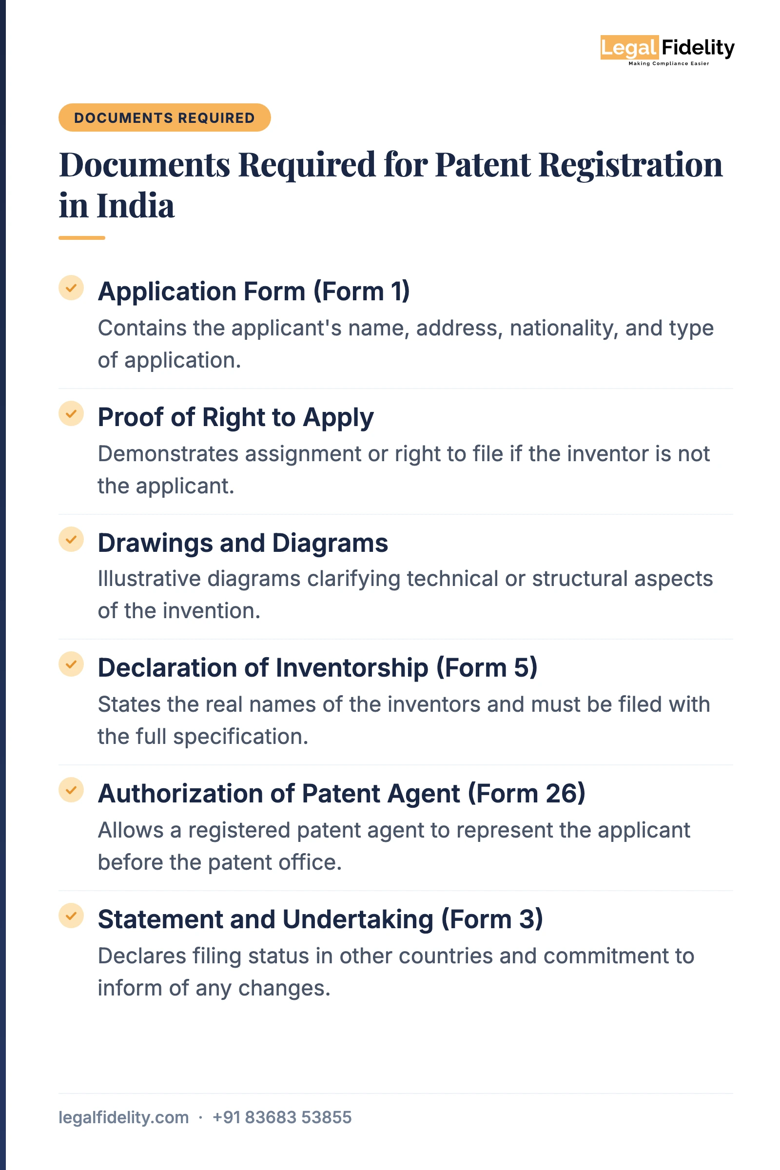 Documents required for patent registration in India, including Form 1, Form 2, Form 3, Form 5 and the patent specification