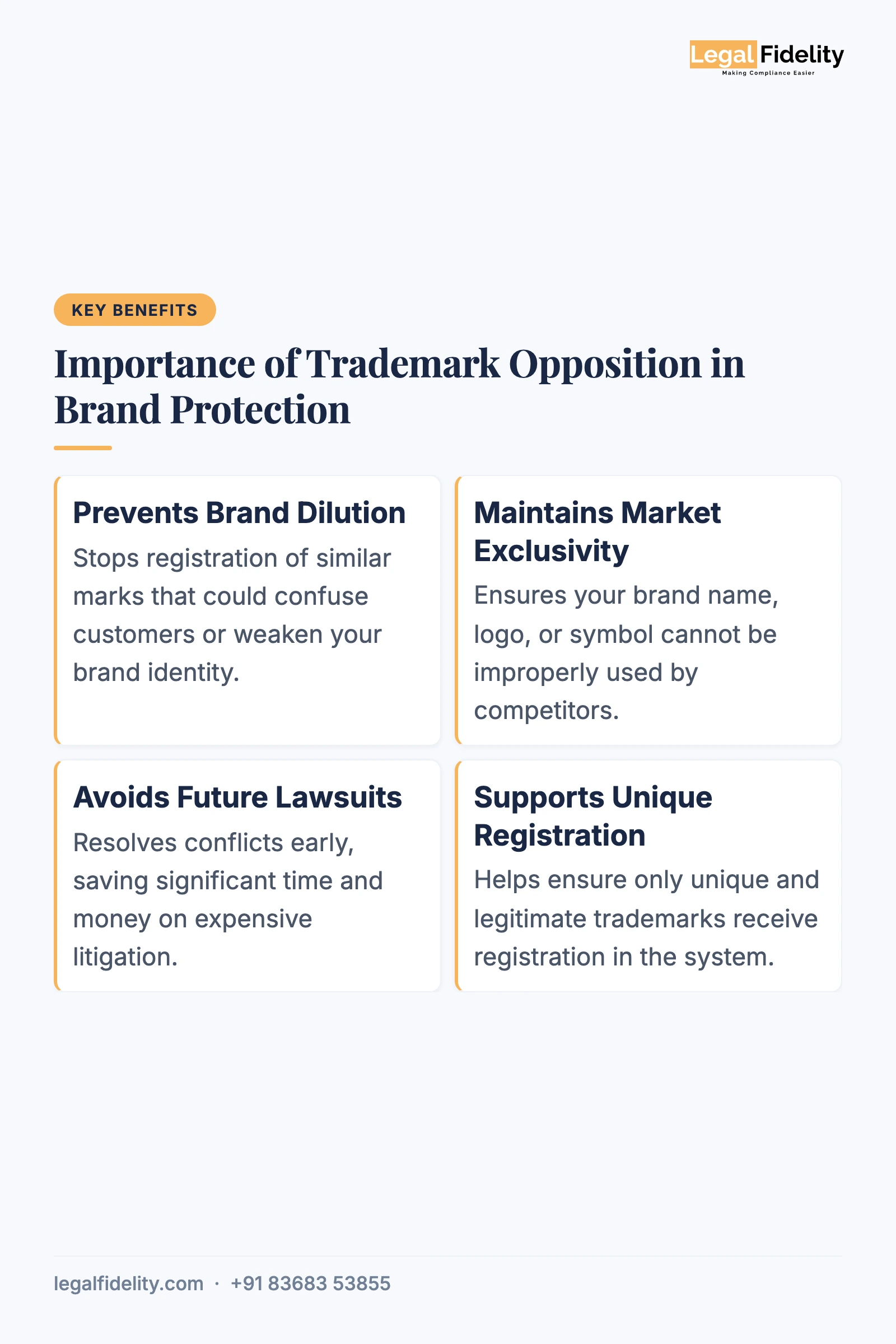 Diagram of the trademark opposition process and its benefits under Section 21 of the Trade Marks Act, 1999